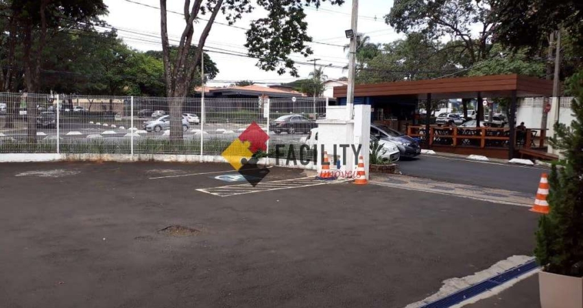 Terreno comercial para alugar na Avenida Doutor Jesuíno Marcondes Machado, 495, Nova Campinas, Campinas