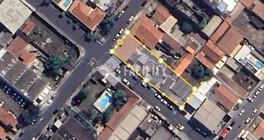 Terreno à venda na José Ramos da Paixão, 215, Jardim São Judas Tadeu (Nova Veneza), Sumaré