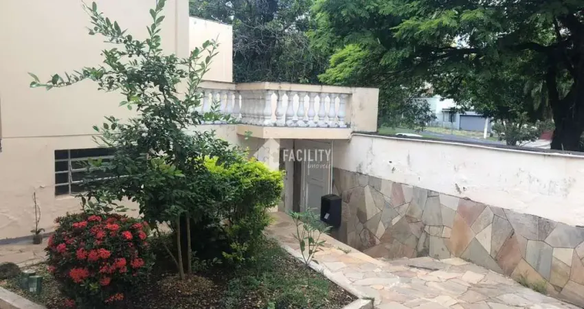 Casa comercial para alugar na Avenida Ayrton Senna da Silva, 250, Jardim Proença, Campinas