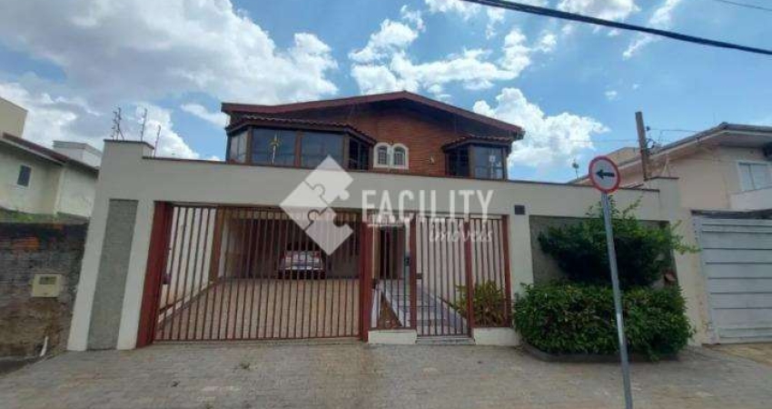 Casa comercial para alugar na Avenida Doutor Francisco Mais, 213, Jardim Chapadão, Campinas