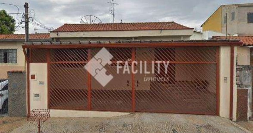Casa com 2 quartos para alugar na Avenida São José dos Campos, 2200, Vila Campos Sales, Campinas