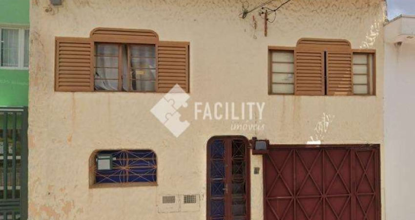 Casa com 2 quartos para alugar na Rua Vinte e Quatro de Maio, 765, Vila Industrial, Campinas