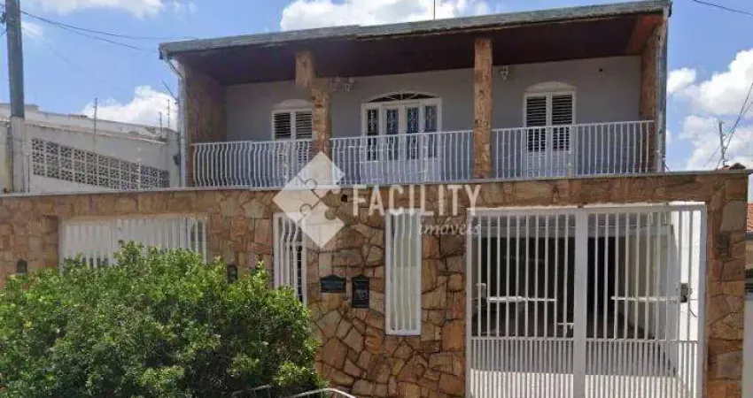 Casa comercial para alugar na Rua Doutor Gastão Vidigal, 110, Jardim Aurélia, Campinas