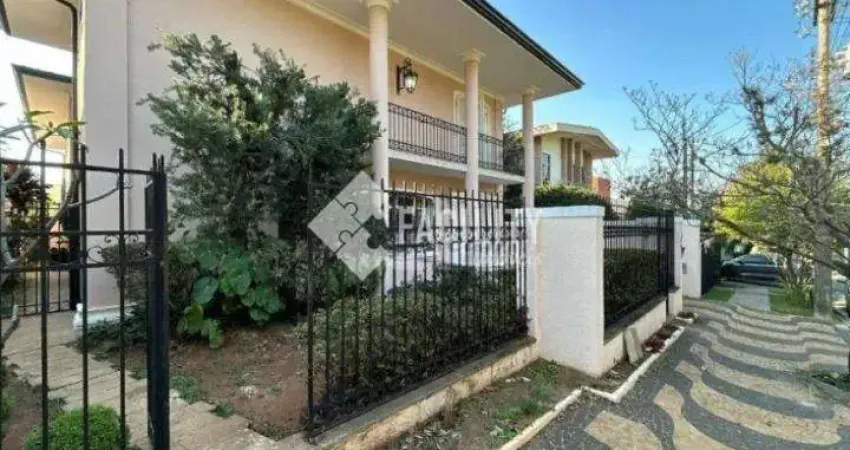 Casa em condomínio fechado com 4 quartos para alugar na Doutor Elias Haddad, 130, Parque Nova Campinas, Campinas