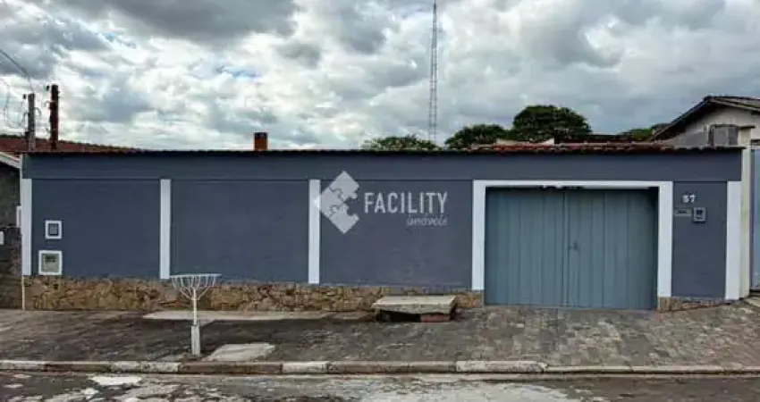 Casa com 3 quartos para alugar na Rua Sebastião Alves, 57, Jardim Eulina, Campinas