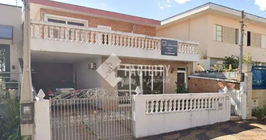 Casa comercial para alugar na Rua Doutor Theodoro Langaard, 1055, Bonfim, Campinas