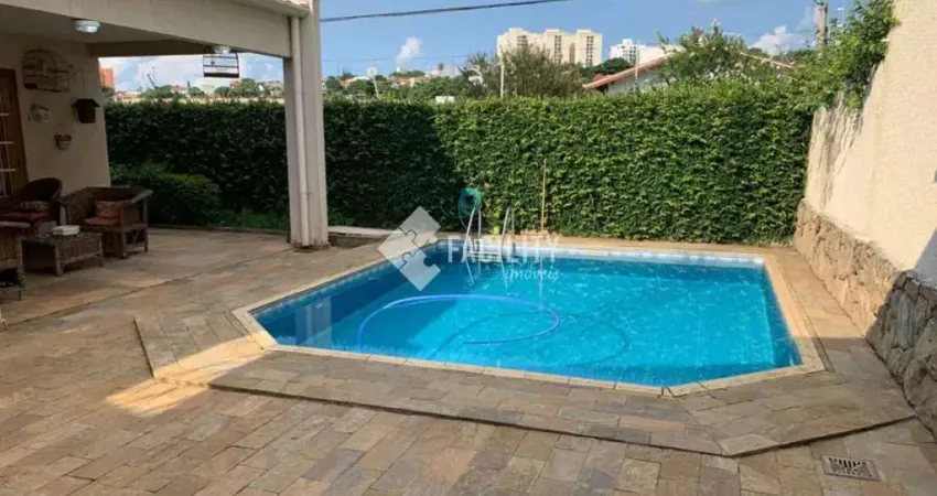 Casa com 4 quartos para alugar na Rua Pedro Santucci, 136, Jardim Carlos Gomes, Campinas