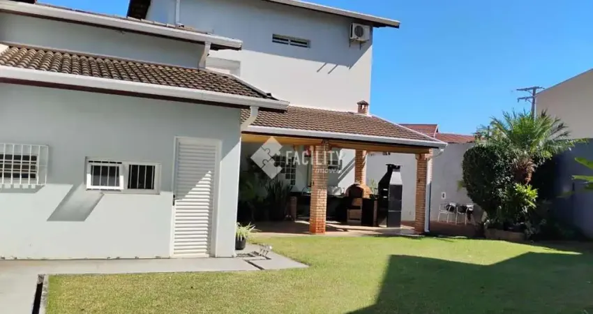 Casa com 3 quartos para alugar na Rua Luíza de Mello Bueno, 260, Parque das Universidades, Campinas