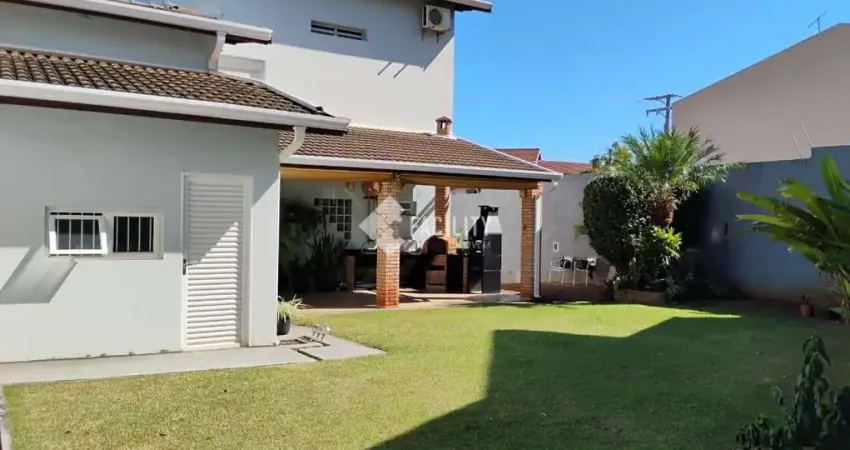 Casa com 3 quartos para alugar na Rua Luíza de Mello Bueno, 260, Parque das Universidades, Campinas