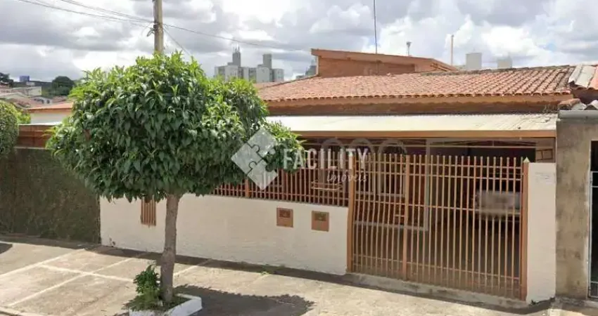 Casa com 3 quartos para alugar na Joaquim Soares Moraes, 89, Jardim Santa Eudóxia, Campinas