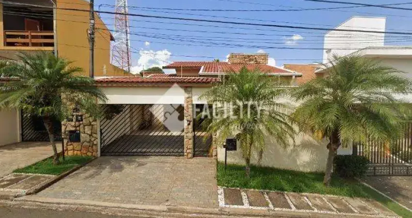 Casa com 3 quartos para alugar na Rua Luíza de Mello Bueno, 70, Parque das Universidades, Campinas