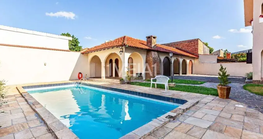 Casa com 6 quartos para alugar na Rua Paulo Blaschke, 670, Jardim Itu Sabará, Porto Alegre