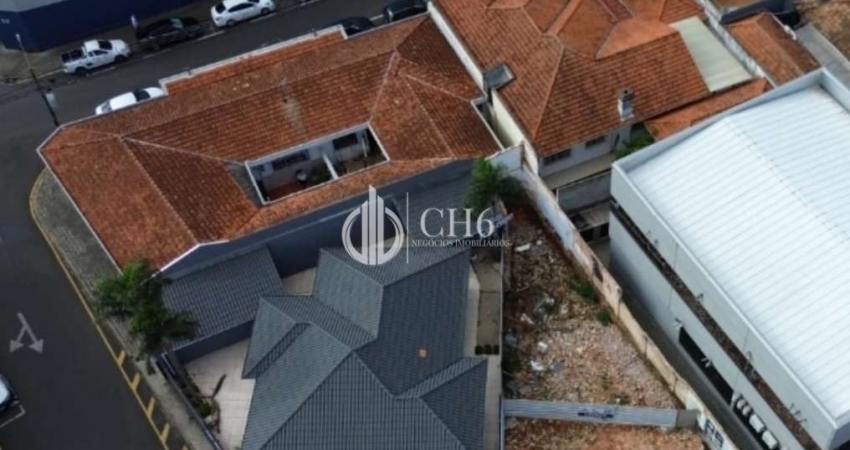 Terreno em condomínio fechado à venda no Centro, Ponta Grossa 