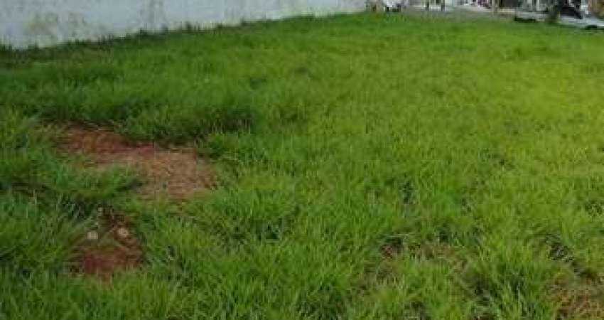 Terreno à venda, 240 m² por R$ 250.000,00 - Jardim Reserva Ipanema - Sorocaba/SP