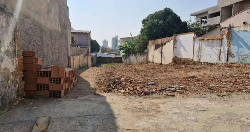 Terreno à venda, 587 m² por R$ 1.200.000,00 - Jardim Paulistano - Sorocaba/SP