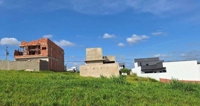 Terreno à venda, 200 m² por R$ 192.000 - Reserva Ipanema - Sorocaba/SP