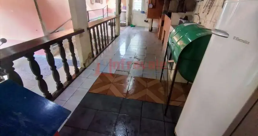 Casa com 3 dorms, Jardim Colônia, Jacareí - R$ 700 mil, Cod: 13815