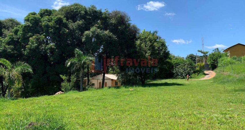 Área, Jardim Santo Antônio da Boa Vista, Jacareí - R$ 2.2 mi, Cod: 12510