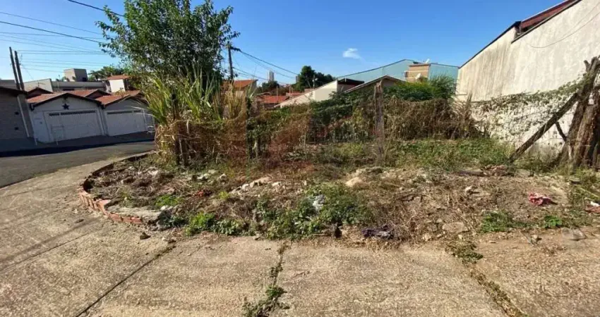 Terreno para venda,  Loteamento Chácaras Nazareth Ii, Piracicaba - TE548