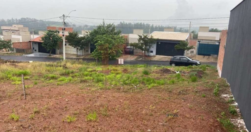 Terreno para venda,  Vale Do Sol, Piracicaba - TE487