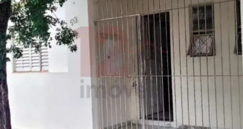 Casa para venda,  Vila Monteiro, Piracicaba - CA450