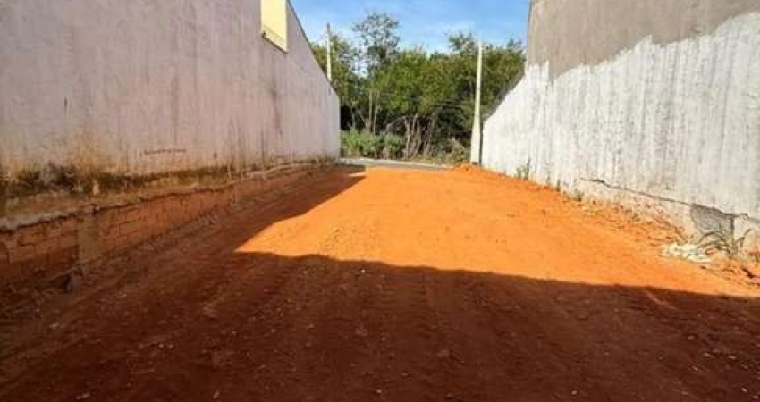 Terreno à venda na Rua Irineu Leister, 20, Ipanema Ville, Sorocaba