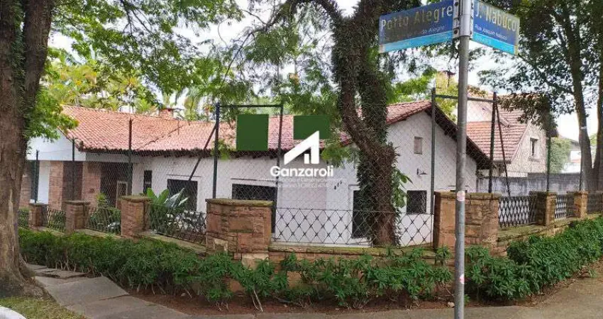 Terreno à venda na Rua Joaquim Nabuco, 815, Brooklin Paulista, São Paulo
