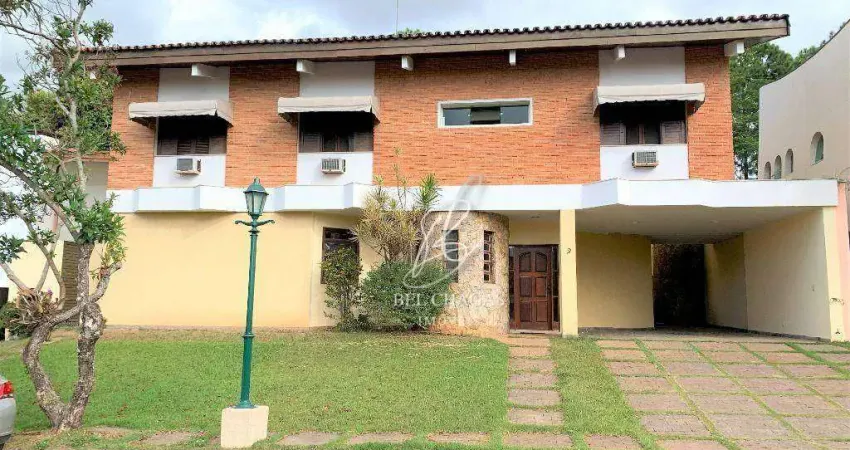 Casa com 4 quartos para aluguel - Condomínio Residencial Village D'Avignon - Sorocaba/SP