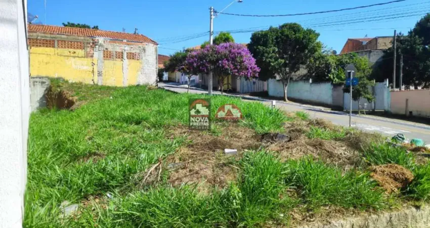 Terreno à venda na Rua dos Alfaiates, s/n, Parque Novo Horizonte, São José dos Campos