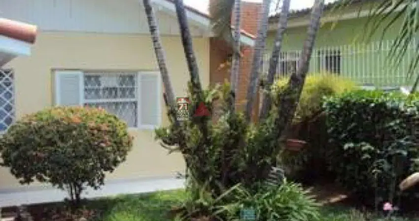 Casa com 2 quartos à venda na Rua República de Israel, 190, Jardim Augusta, São José dos Campos