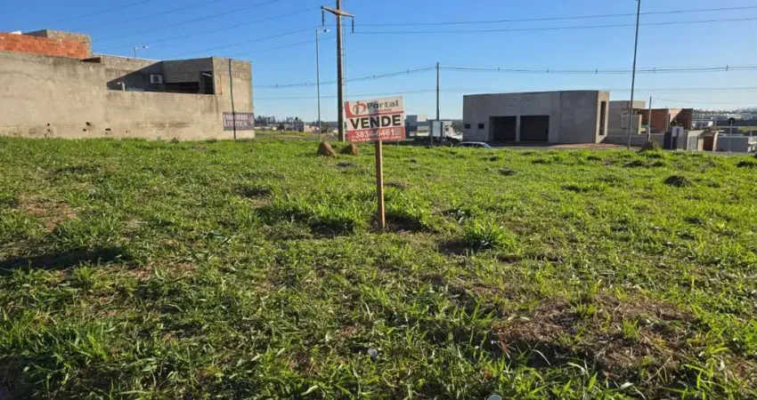 Terreno Comercial de 250m² à Venda em Indaiatuba-SP, Jardim dos Colibris: Oportunidade Única!
