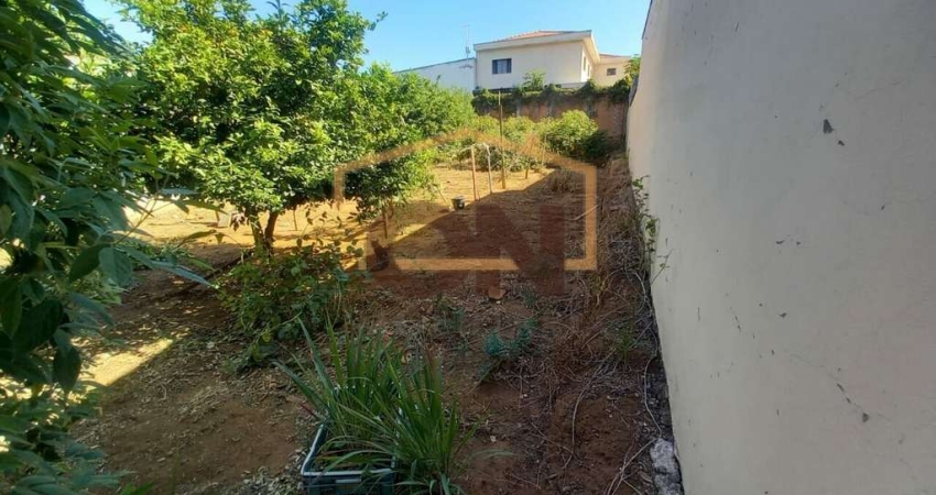 Terreno á venda no Bairro Jardim Ipanema