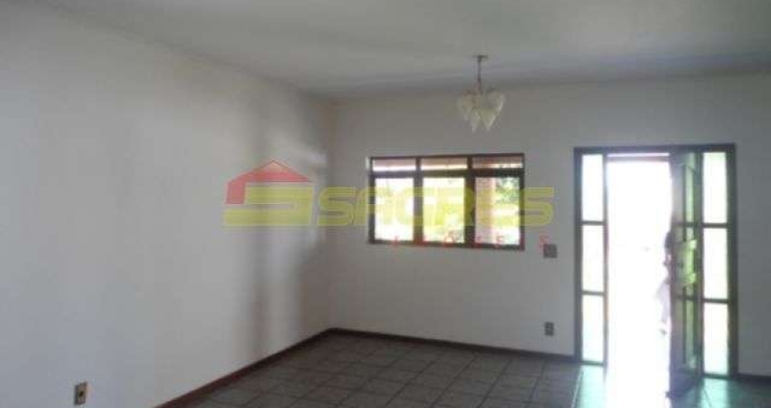Casa com 3 quartos para alugar na Jererê, 76, Vista Alegre, Vinhedo
