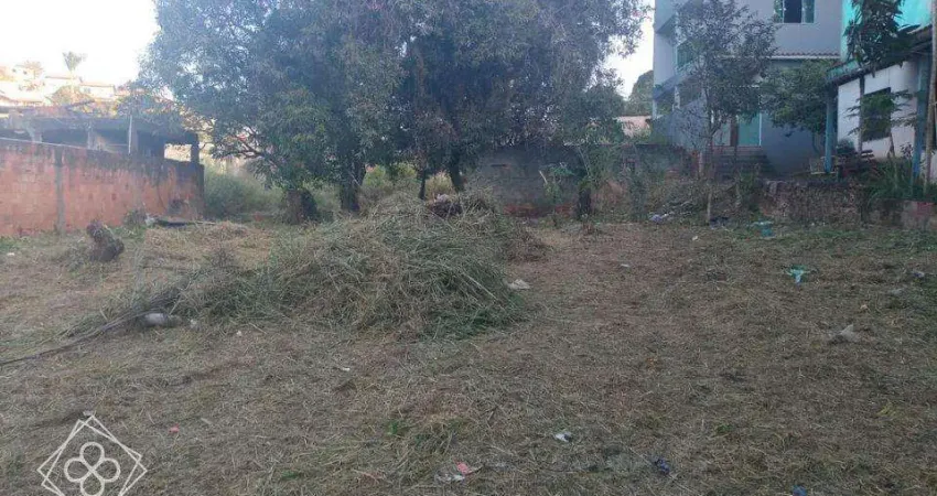 Lote para Venda em Volta Redonda / RJ no bairro Retiro