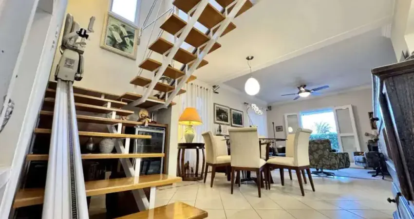 Casa de condomínio à venda em Campinas, Parque Imperador