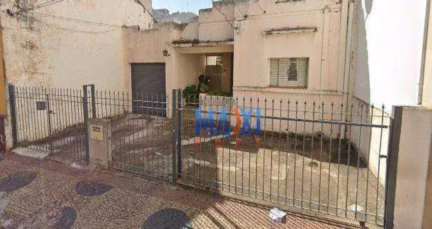 Terreno à venda, 300 m² por R$ 1.000.000,00 - Centro - Campinas/SP