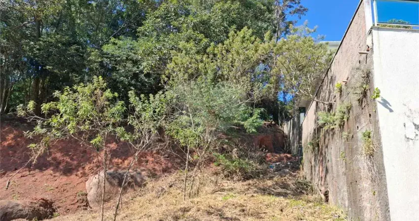 Terreno em condomínio fechado à venda na Rua Luiz Affonso C.M. de A. Otero, Horto, São Paulo