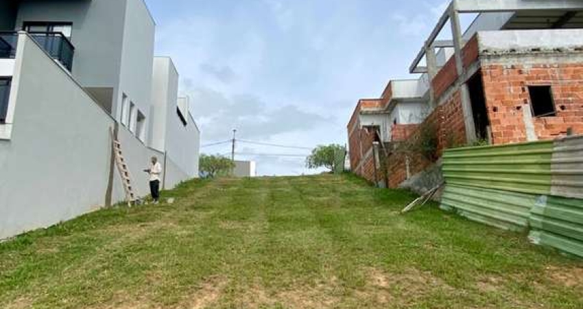Terreno em condomínio fechado à venda na Rua 15, 1146, Parque Ipiranga, Resende