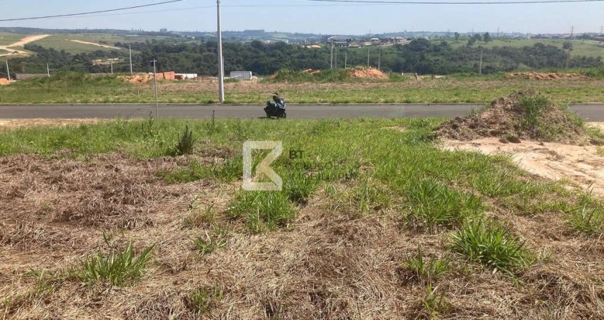 Terreno  à venda, Jardim Bom Sucesso, Indaiatuba, SP