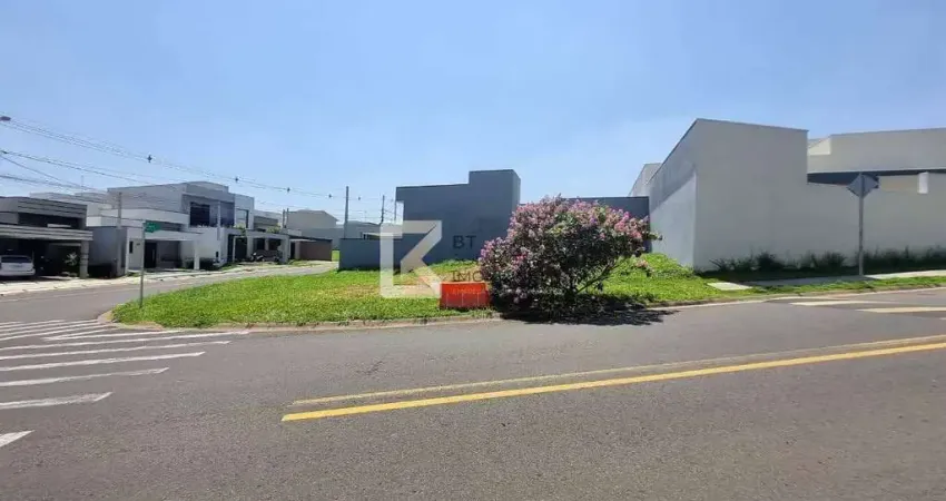Terreno em condomínio fechado à venda na Avenida Gentil Martins, 704, Jardins do Império, Indaiatuba