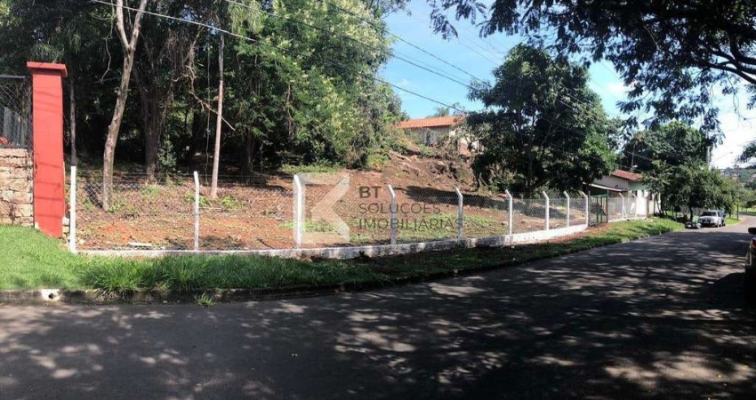 Terreno à venda, Vale das Laranjeiras, Indaiatuba, SP