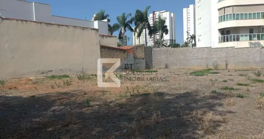 Terreno para locação na Vila Sfeir, em Indaiatuba, SP