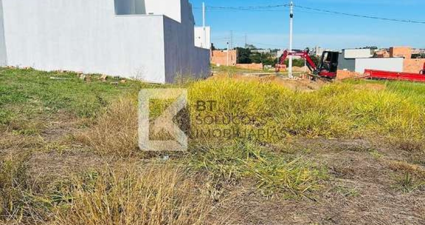 Terreno à venda, Parque Residencial Sabiás, Indaiatuba, SP