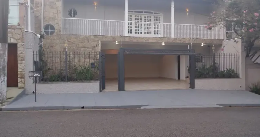 Casa para Locação – Jardim América | Bragança Paulista