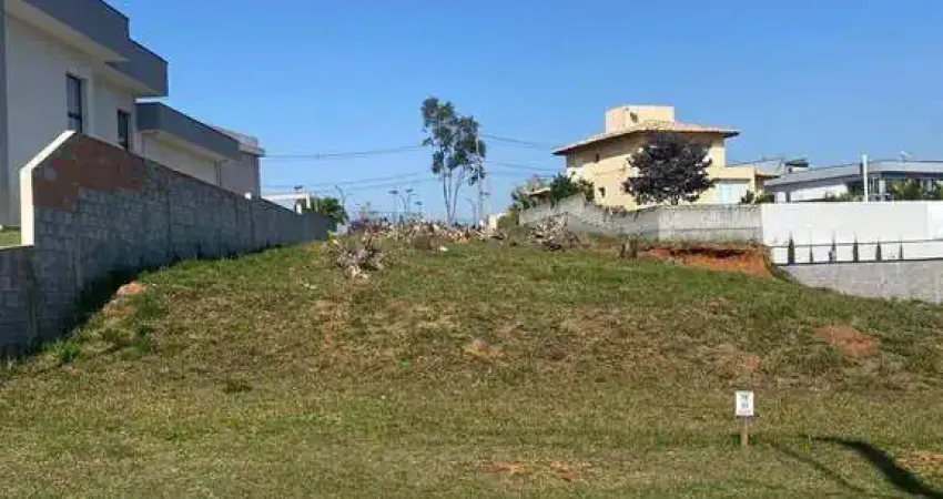 Lotes a Venda em Condomínio - Vargem Grande Paulista, SP