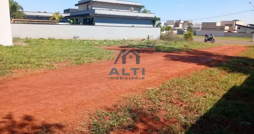 Terreno à venda no Residencial Esplanada de Tatuí, Tatuí