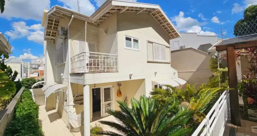 CASA EM CONDOMÍNIO EM JUNDIAÍ - JARDIM SANTA TERESA - 2 VAGAS - SOBRADO