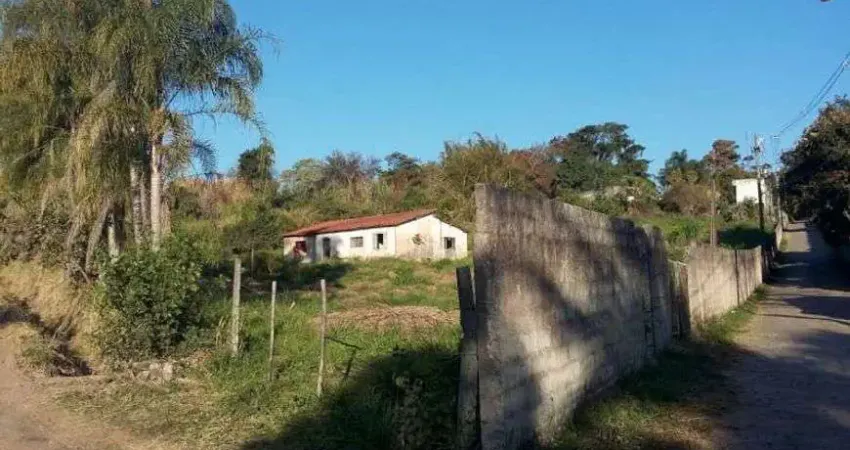 TERRENO COMERCIAL/INDUSTRIAL EM JUNDIAÍ – JARDIM AEROPORTO