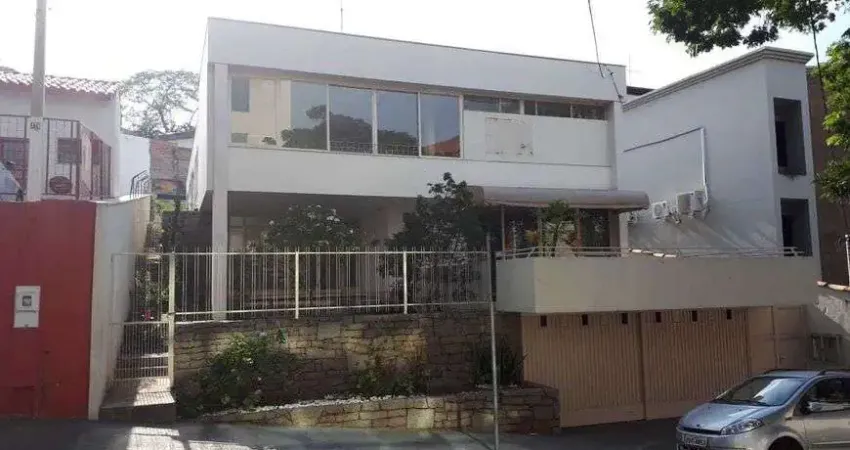 IMÓVEL COMERCIAL A VENDA EM JUNDIAÍ - CHÁCARA URBANA - AT= 540,00m² e AC= 502,00m² - SOBRADO