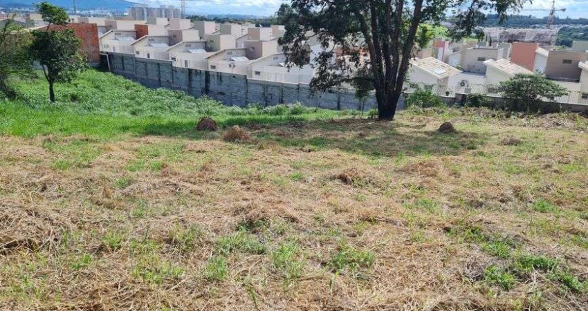 TERRENO A VENDA EM JUNDIAÍ - ENGORDADOURO – PARQUE DOS EUCALIPTOS - BOA TOPOGRAFIA